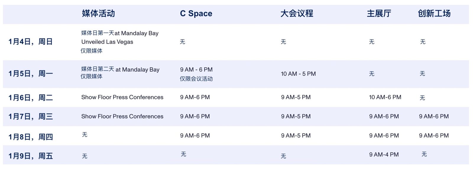 CES2026 Time and Date
